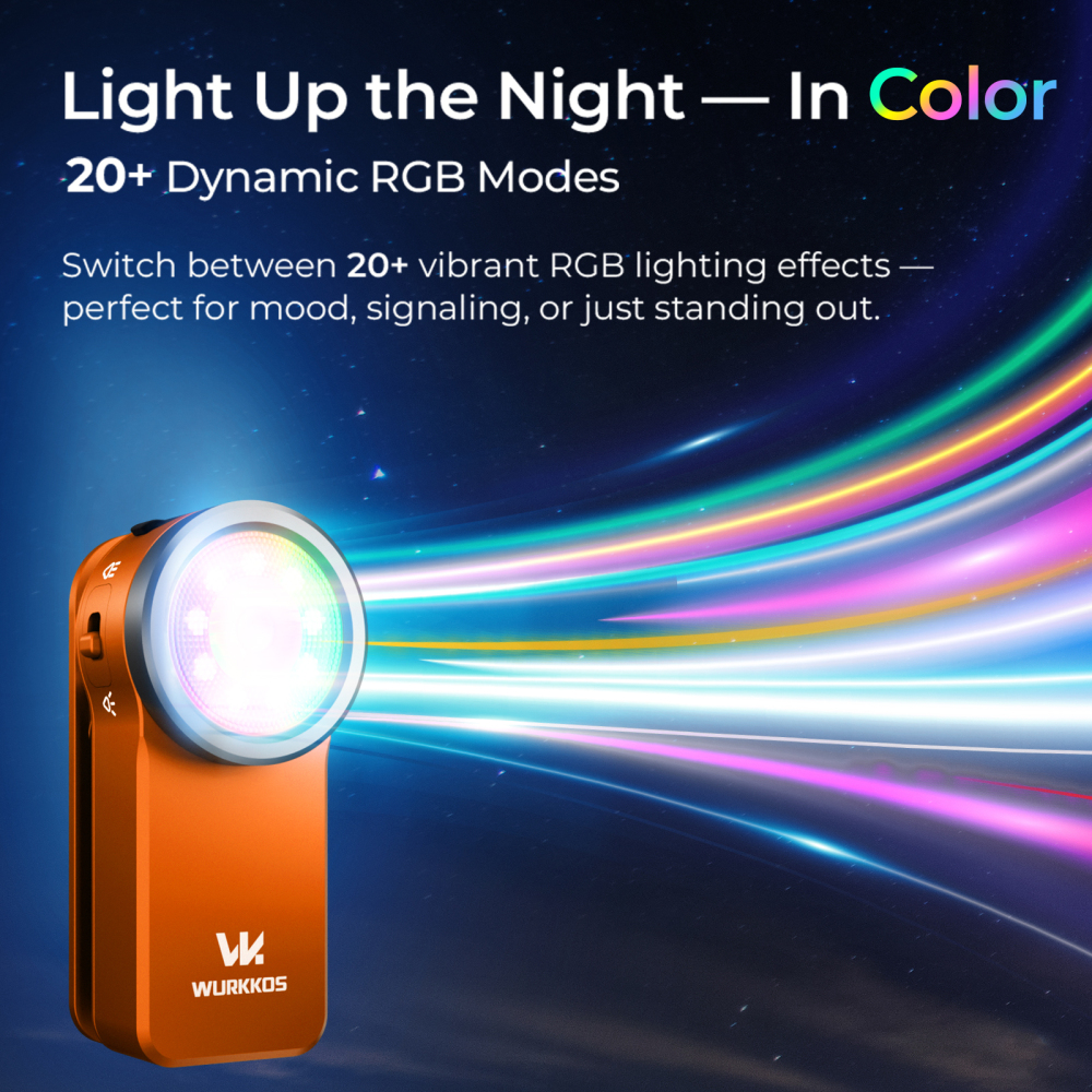 【 Gift Set 】Wurkkos HD03 Clip Light, 680LM USB C Rechargeable Pocket Flashlight, with Spotlight/Floodlight(95 CRI)/RGB Lights/Magnet Inside/Buck Driver/ IPX6 Waterproof