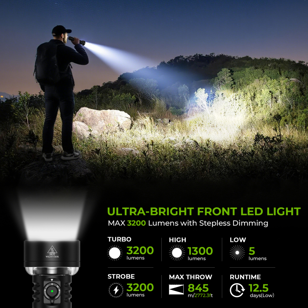 Wurkkos TS27 | 3200LM Super Bright Flashlight, 845m Throw, RGB Lighting, 3000–6000K Adjustable Color Temperature, 300-Hour Long Runtime, Reverse Charging Power Bank