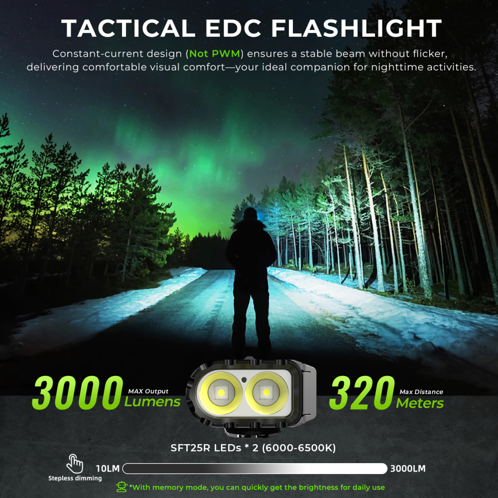 Wurkkos TD11 Smart OLED Tactical Flashlight, 3000LM 320M, Dual Tactical Tail Buttons, Boost Constant Current Driver