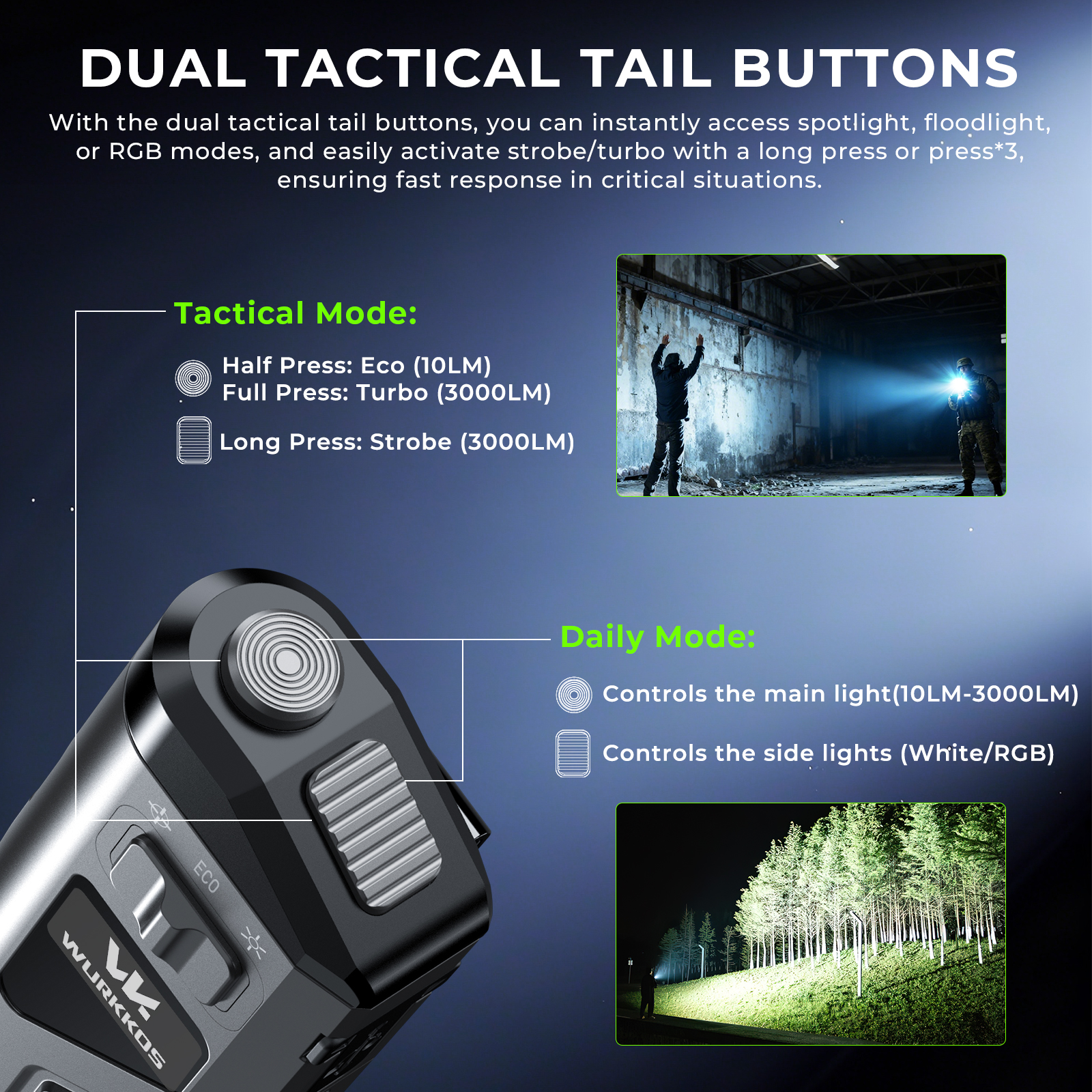 Wurkkos TD11 Smart OLED Tactical Flashlight – 3000 Lumens Slim EDC