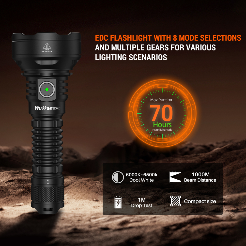 Wurkkos TD01/TD01C Rechargeable Tactical Flashlight, Throw 1039M IPX8 Waterproof, USB-C Torch PMMA Lens