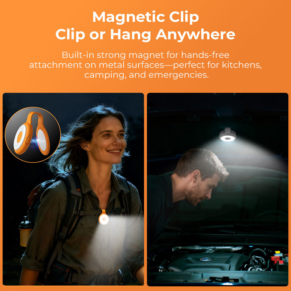 Mini Clip Flashlight with Magnetic Base -Compact Pocket EDC Light