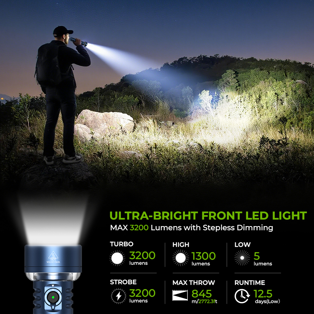 Wurkkos TS27 | 3200LM Super Bright Flashlight, 845m Throw, RGB Lighting, 3000–6000K Adjustable Color Temperature, 300-Hour Long Runtime, Reverse Charging Power Bank