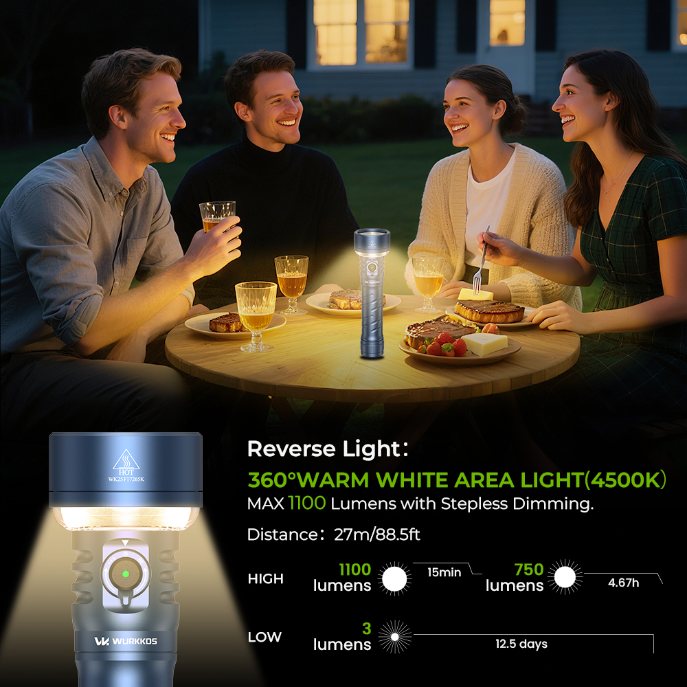 Wurkkos TS27 | 3200LM Multi-Mode Flashlight with Lantern & RGB, 845m Throw, 3000–6000K CCT, 300-Hour Runtime, Power Bank