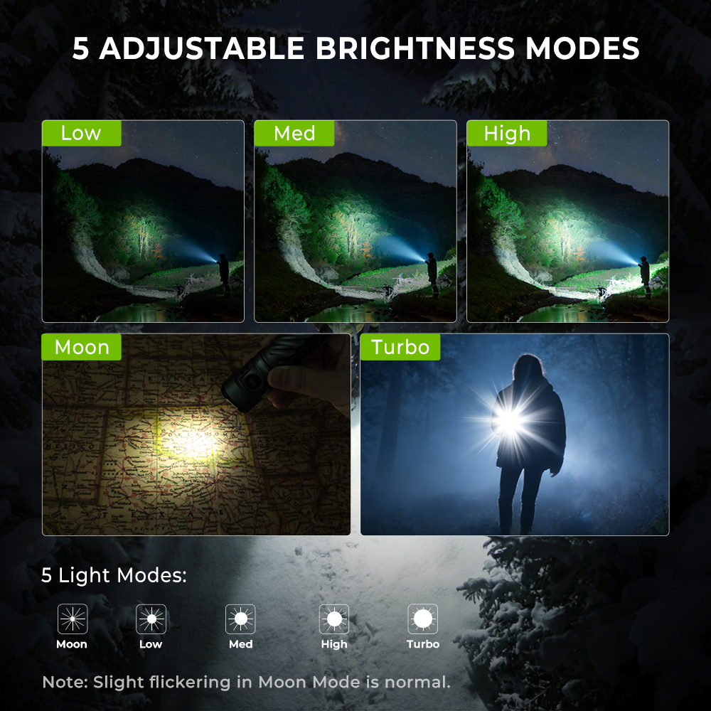 【New Release】Wurkkos TS26 Anduril EDC Flashlight, 3400 Lumens 190M, Boost driver, Reverse Charging＆IPX8, Magnetic tailcap