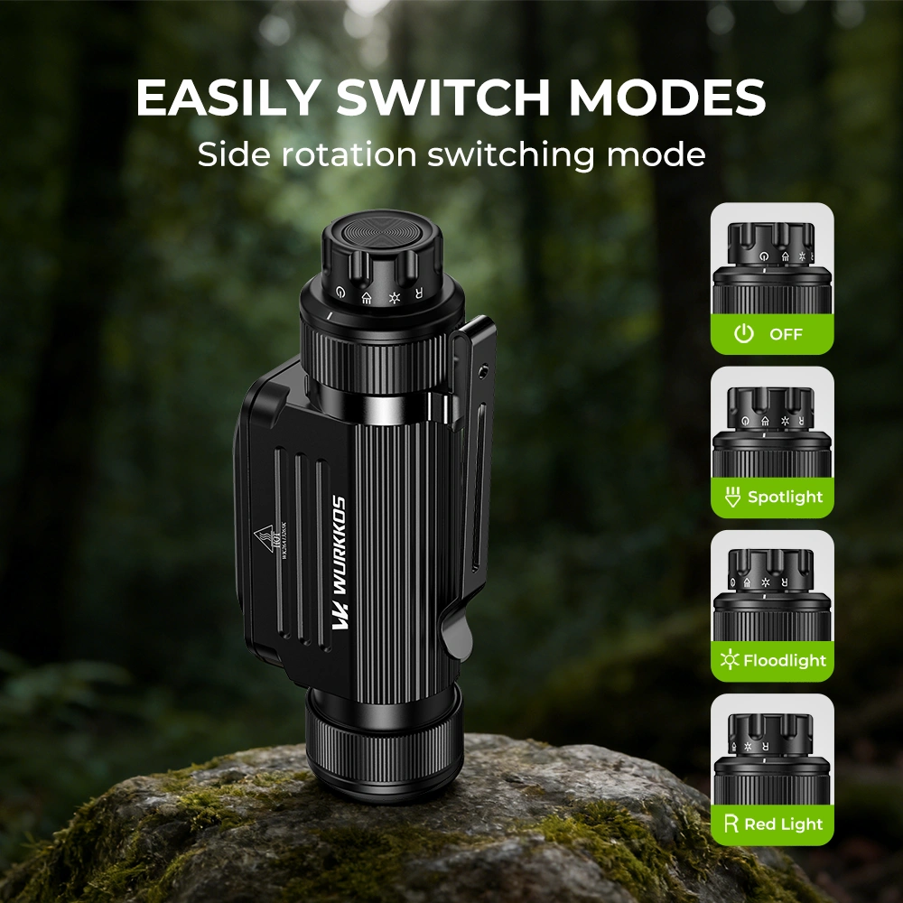 Wurkkos HD17 Rechargeable Headlamp 2500LM, Magnetic Rotary Switch