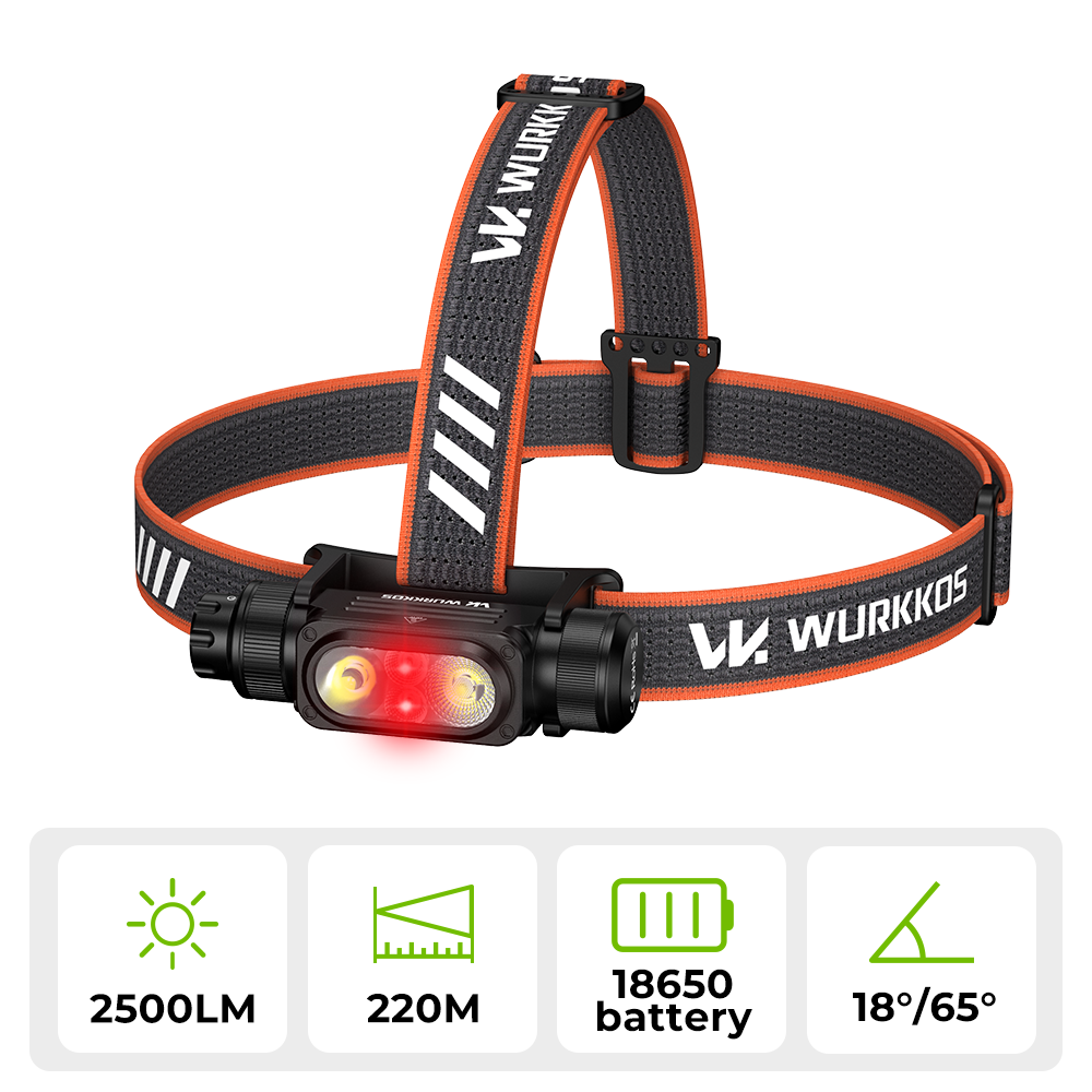 Wurkkos HD17 Powerful Headlamp, 2500 Lumens, 220m Beam Distance, Spotlight Floodlight & Red Light,Constant Current Driver