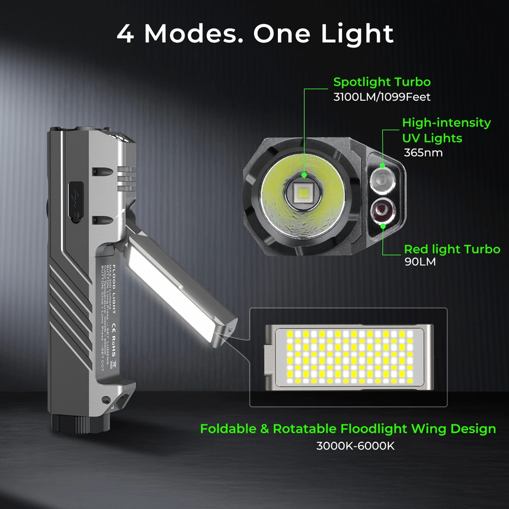 Wurkkos HD05 Foldable 4-in-1 EDC Flashlight, 3100 Lumens, 335m Throw ...