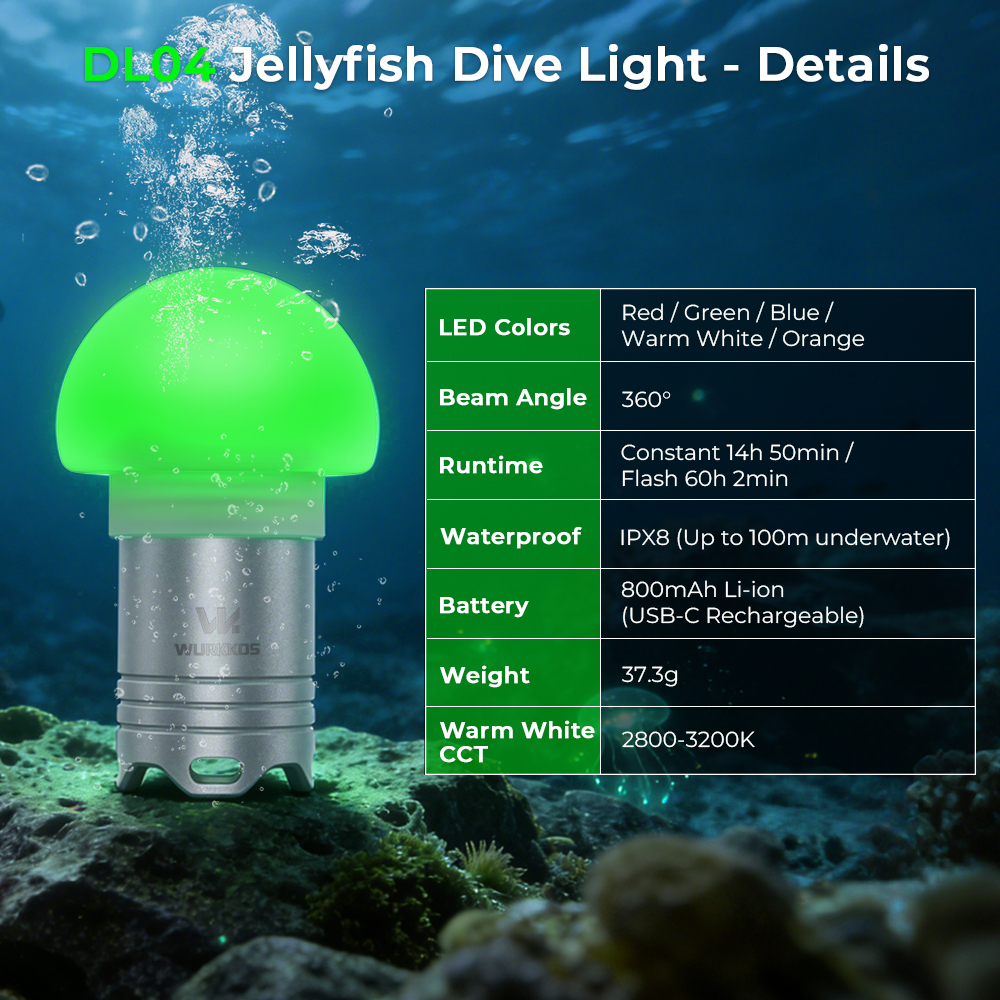 Wurkkos DL04 RGB Signal Light for Diving & Outdoor Use – 9 Modes