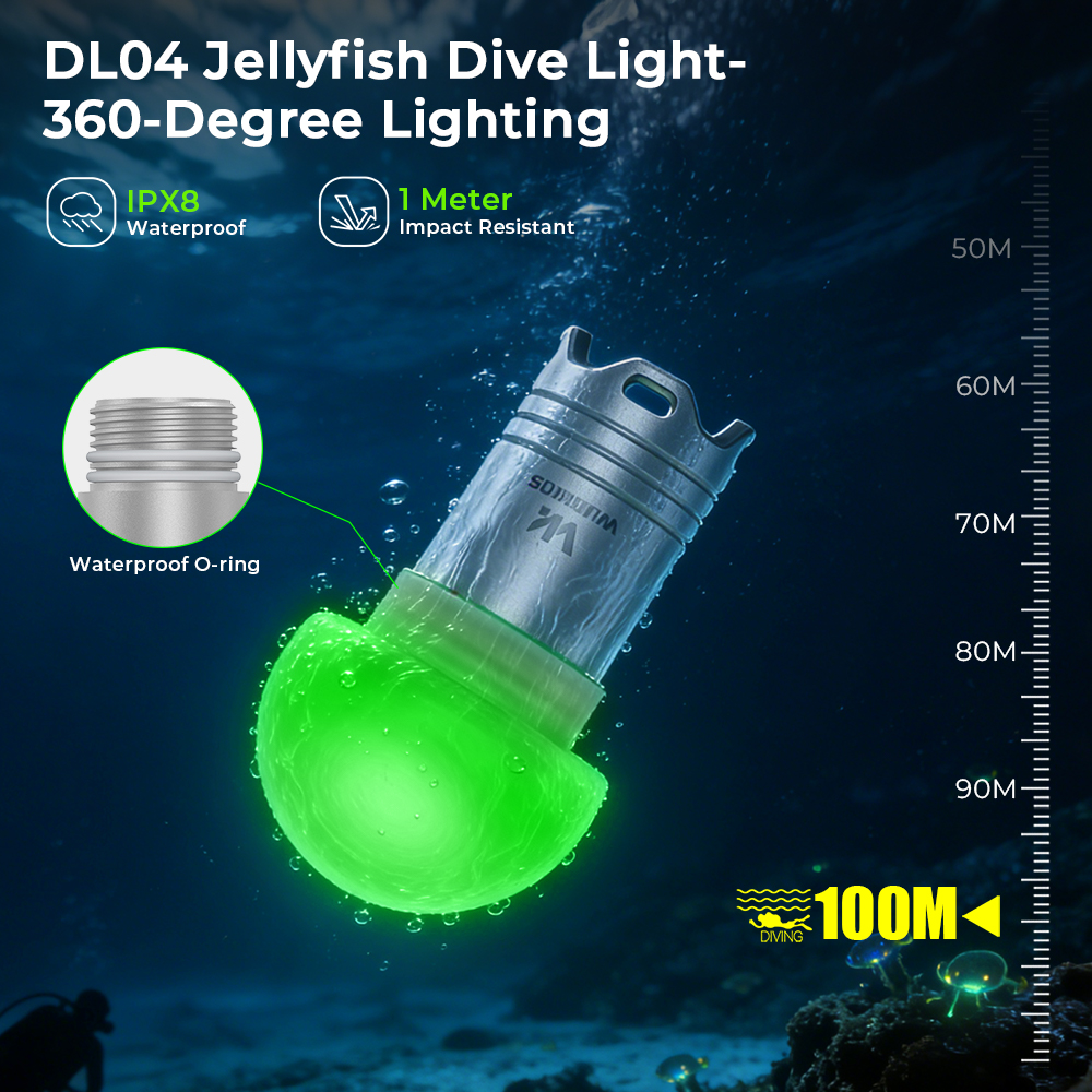 Wurkkos DL04 RGB Signal Light for Diving & Outdoor Use – 9 Modes