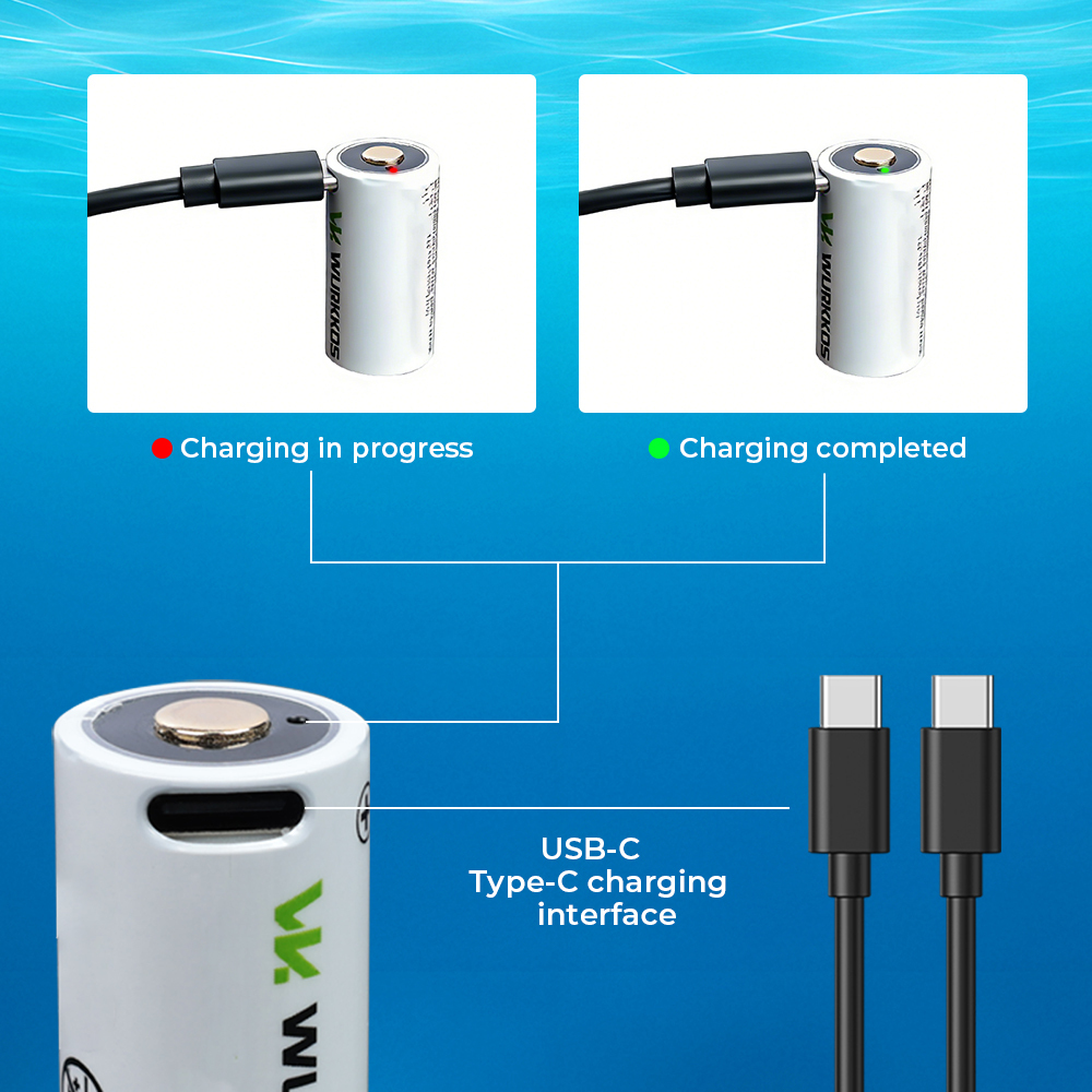 【New Release】Wurkkos DL04 RGB Signal Light – 9 RGB Modes, IPX8 Waterproof, Detachable Battery, Jellyfish Design for Camping, Diving & Emergency Visibility