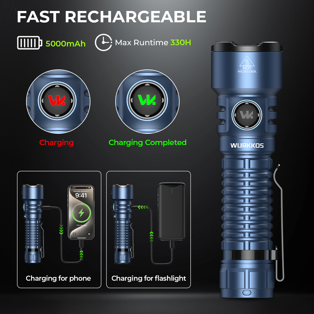 Wurkkos TS28 3200 Lumens EDC Flashlight, Ultra Long Range 506m, Stainless Steel Bezel, Magnetic Tail, IPX8,21700 Battery Included