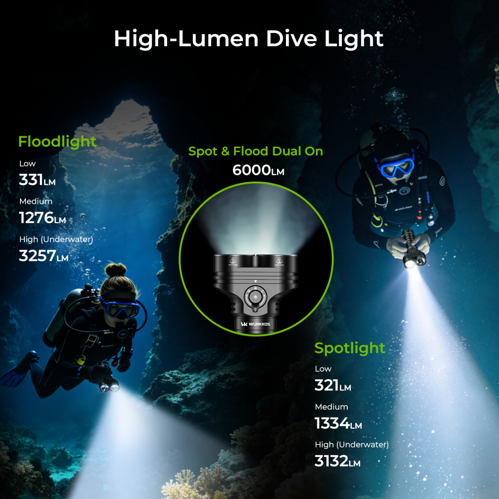 【New Release】Wurkkos DL05 Dual-Head Dive Light ,Spot & Flood Beam,  6000 Lumens, 429m Beam, IPX8 Waterproof, , Detachable Battery