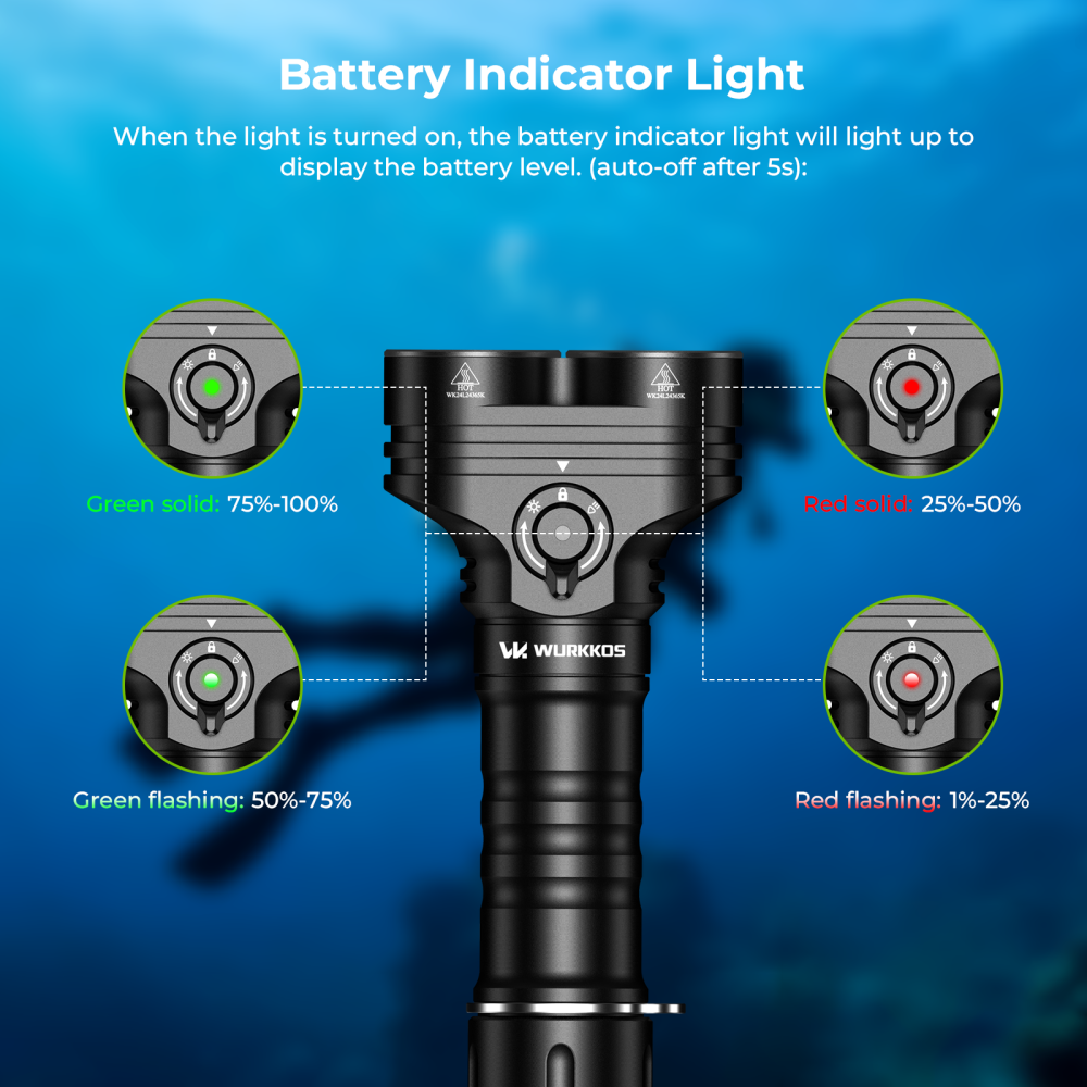 【New Release】Wurkkos DL05 Dual-Head Dive Light ,Spot & Flood Beam,  6000 Lumens, 429m Beam, IPX8 Waterproof, , Detachable Battery