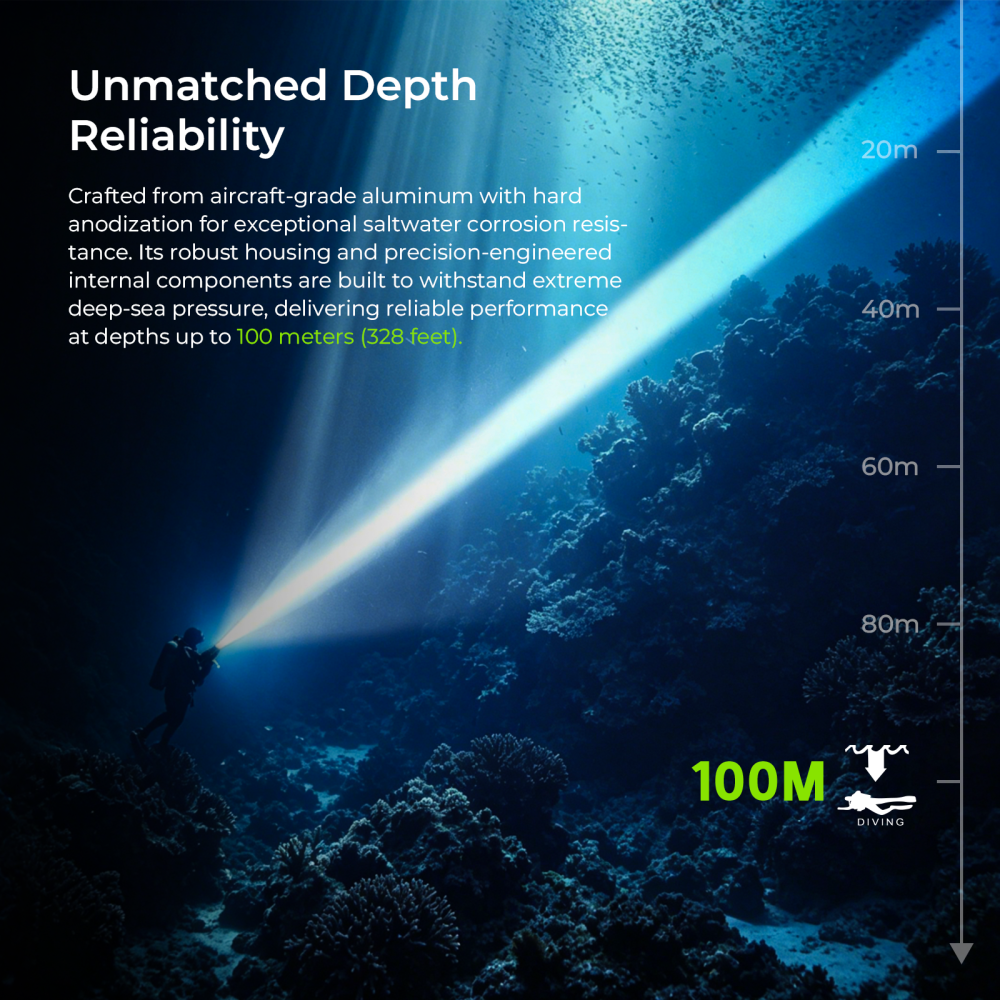 【New Release】Wurkkos DL05 Dual-Head Dive Light ,Spot & Flood Beam,  6000 Lumens, 429m Beam, IPX8 Waterproof, , Detachable Battery