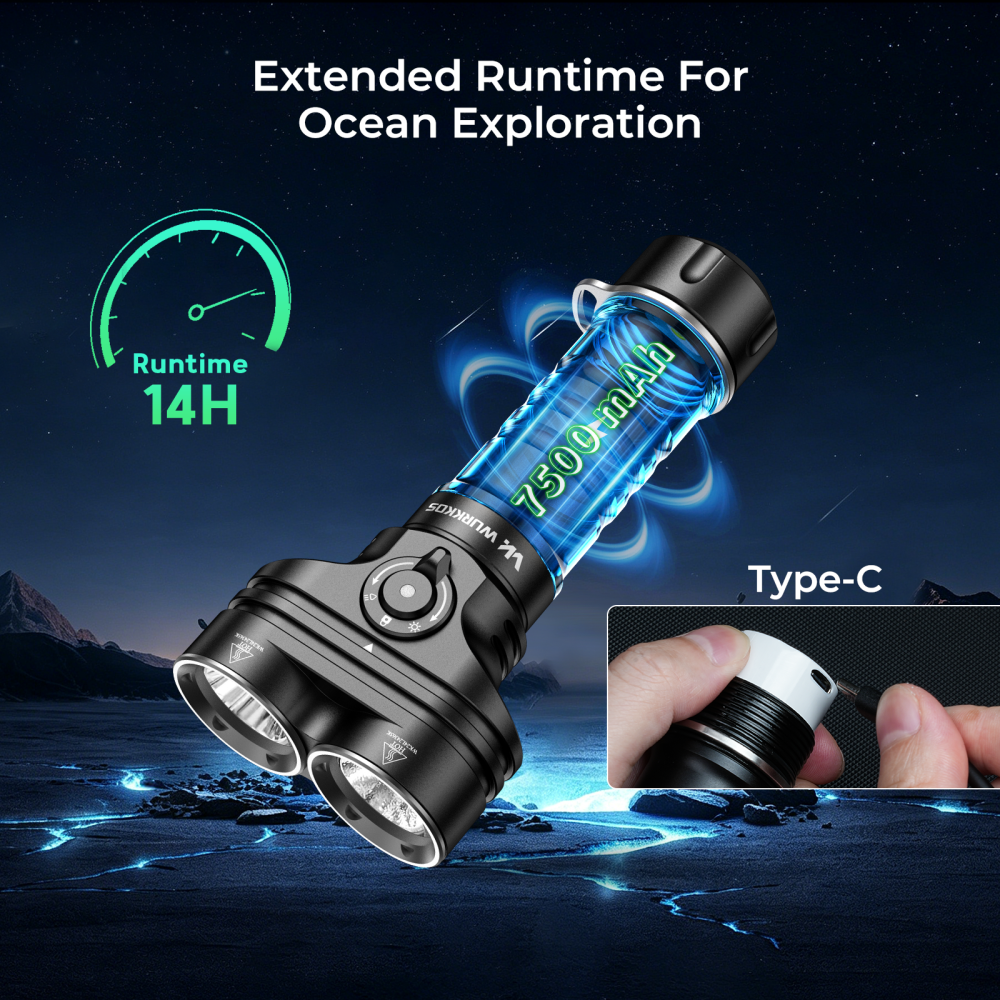【New Release】Wurkkos DL05 Dual-Head Dive Light ,Spot & Flood Beam,  6000 Lumens, 429m Beam, IPX8 Waterproof, , Detachable Battery