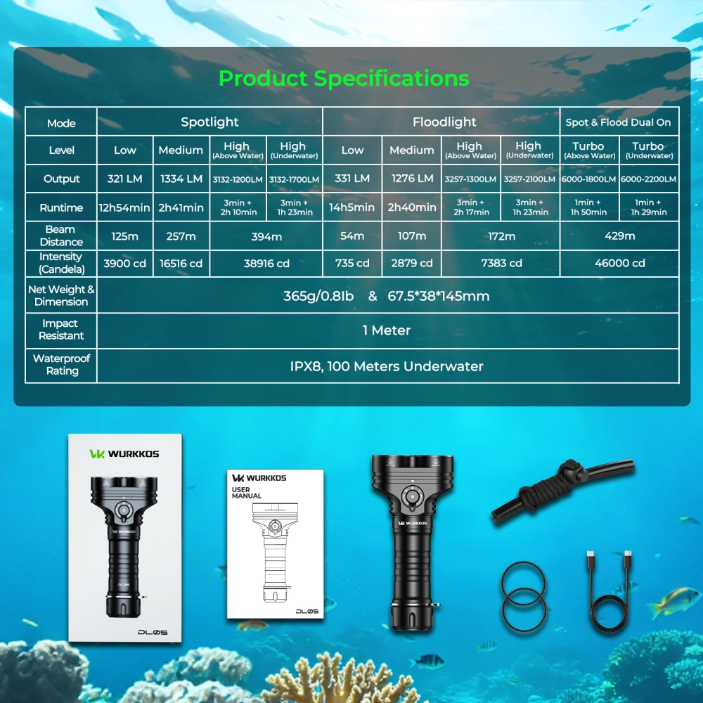 Wurkkos DL08 lámpara subacuática de buceo - 3600 lúmenes, 274 metros de