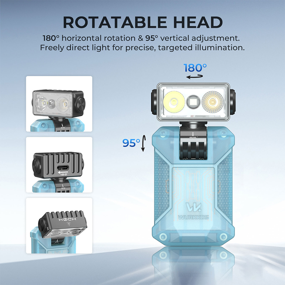 【New Release】WURKKOS HD04 Clip-On EDC Flashlight – 750LM, Multi-Angle 180° Rotating Head, Spotlight/Floodlight/RGB for Outdoor, Work & Emergency
