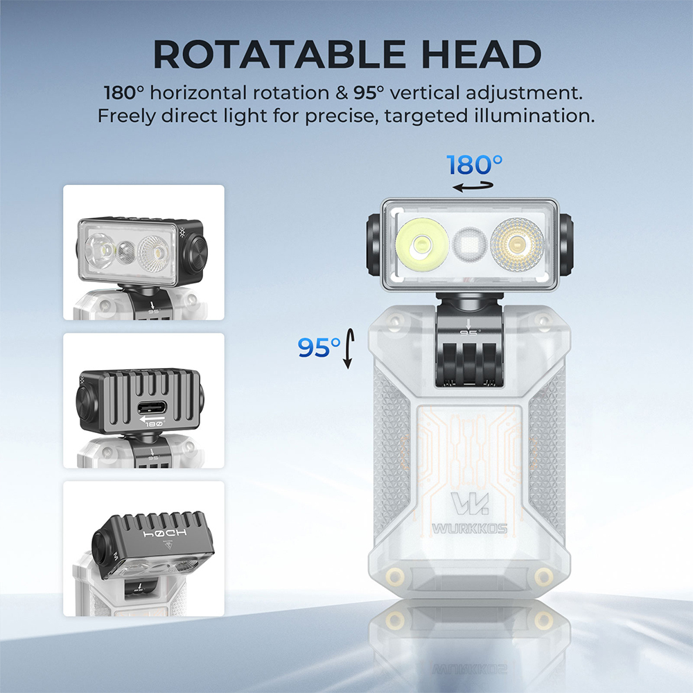 【New Release】WURKKOS HD04 Clip-On EDC Flashlight – 750LM, Multi-Angle 180° Rotating Head, Spotlight/Floodlight/RGB for Outdoor, Work & Emergency