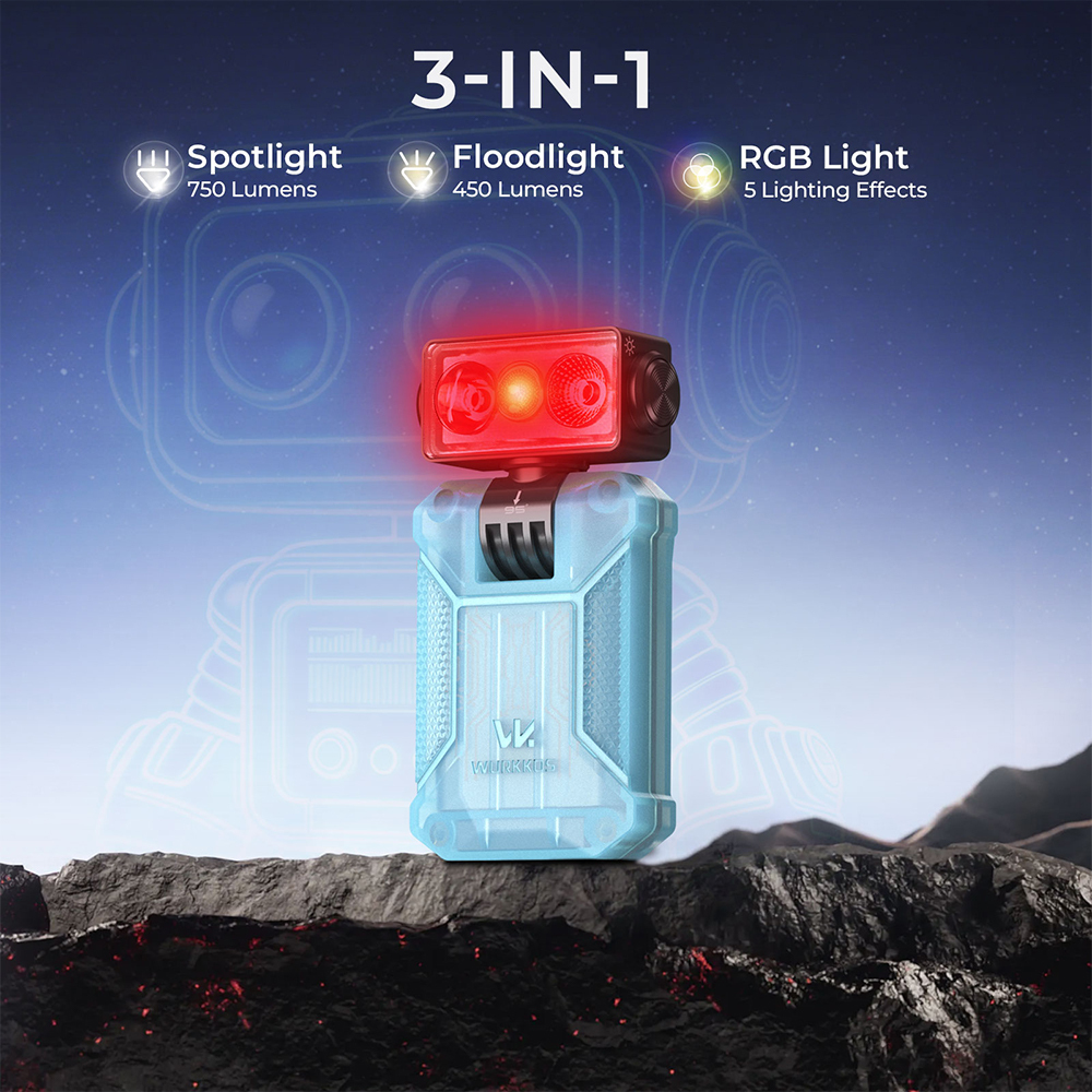 【New Release】WURKKOS HD04 Clip-On EDC Flashlight – 750LM, Multi-Angle 180° Rotating Head, Spotlight/Floodlight/RGB for Outdoor, Work & Emergency
