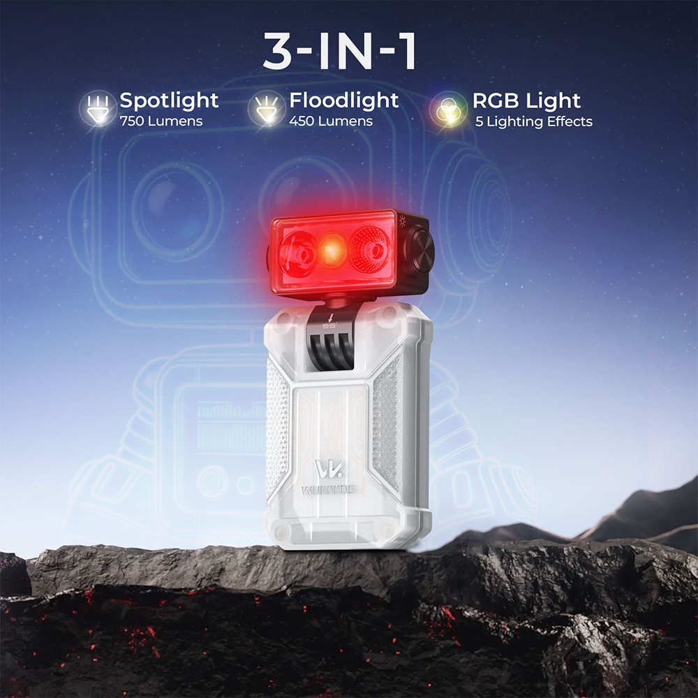 【New Release】WURKKOS HD04 Clip-On EDC Flashlight – 750LM, Multi-Angle 180° Rotating Head, Spotlight/Floodlight/RGB for Outdoor, Work & Emergency