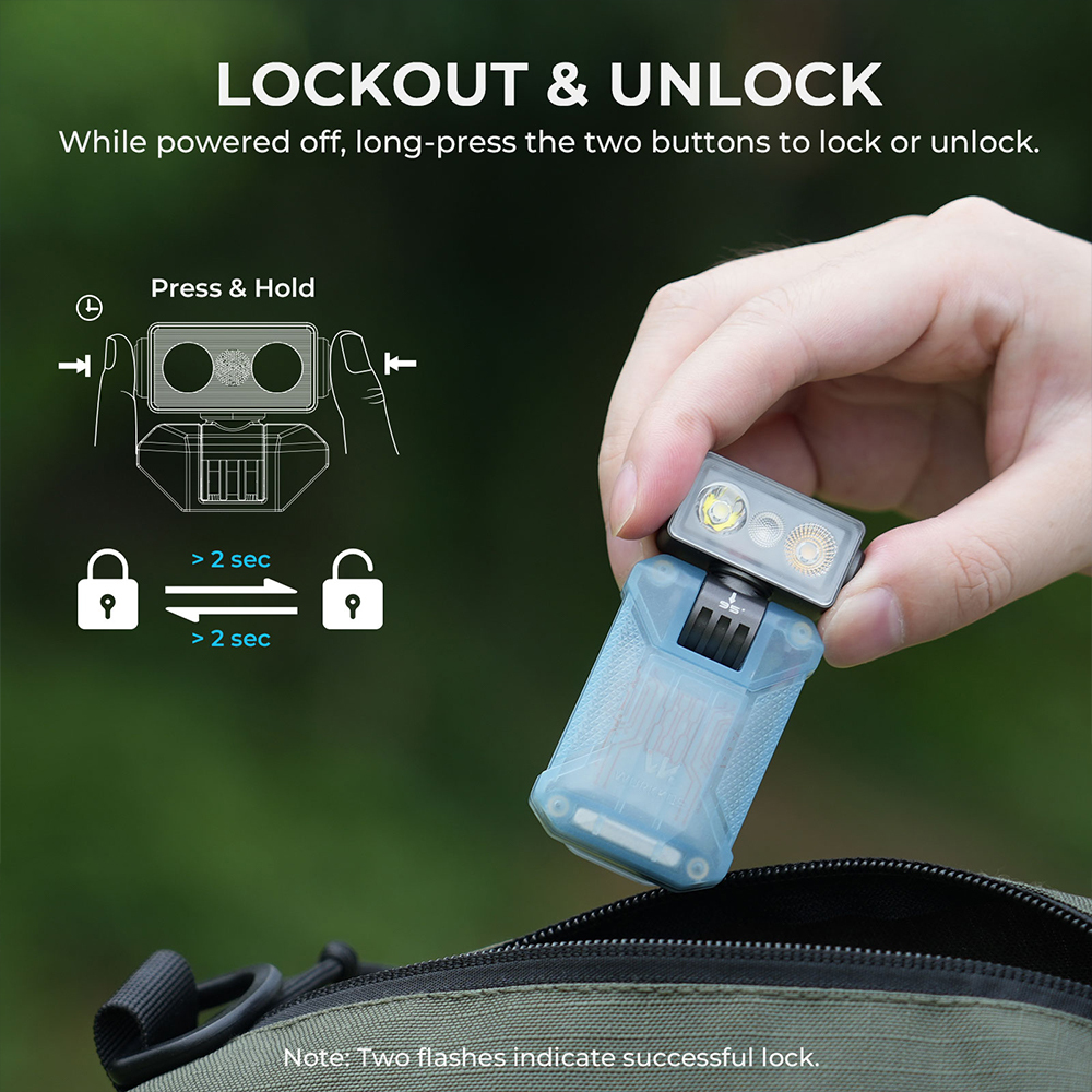 【New Release】WURKKOS HD04 Clip-On EDC Flashlight – 750LM, Multi-Angle 180° Rotating Head, Spotlight/Floodlight/RGB for Outdoor, Work & Emergency
