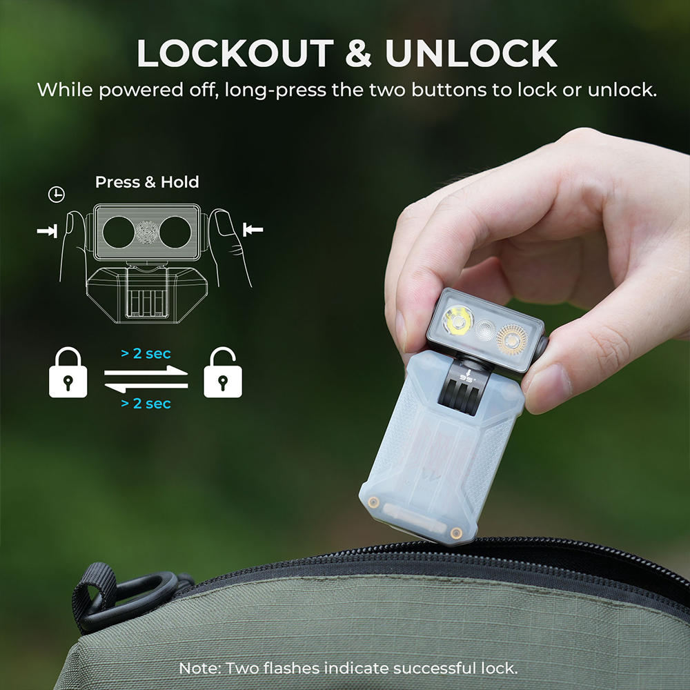 【New Release】WURKKOS HD04 Clip-On EDC Flashlight – 750LM, Multi-Angle 180° Rotating Head, Spotlight/Floodlight/RGB for Outdoor, Work & Emergency