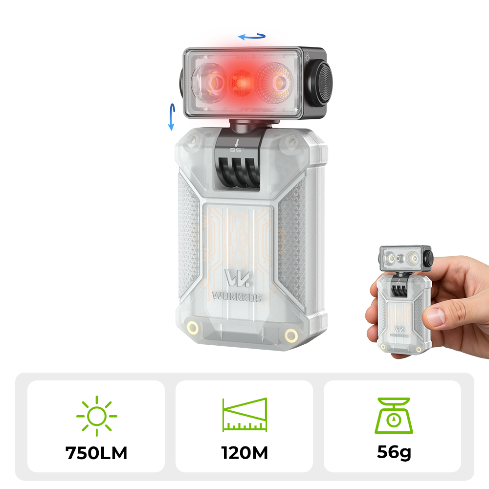 Wurkkos HD04 Robotic Clip Light – 750 Lumens, 120M Beam Range, 95° Vertical Swing, 180° Horizontal Rotation, Spotlight/Floodlight/RGB