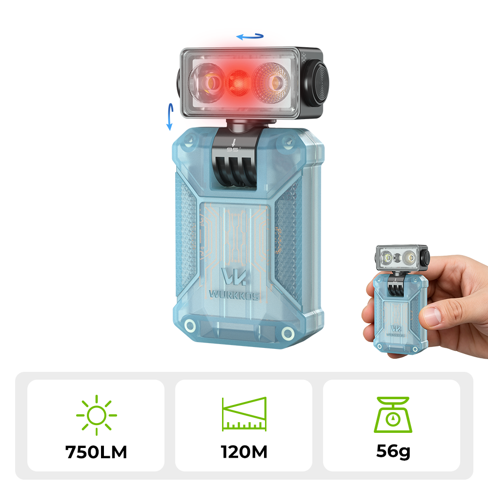 Wurkkos HD04 Robotic Clip Light – 750 Lumens, 120M Beam Range, 95° Vertical Swing, 180° Horizontal Rotation, Spotlight/Floodlight/RGB