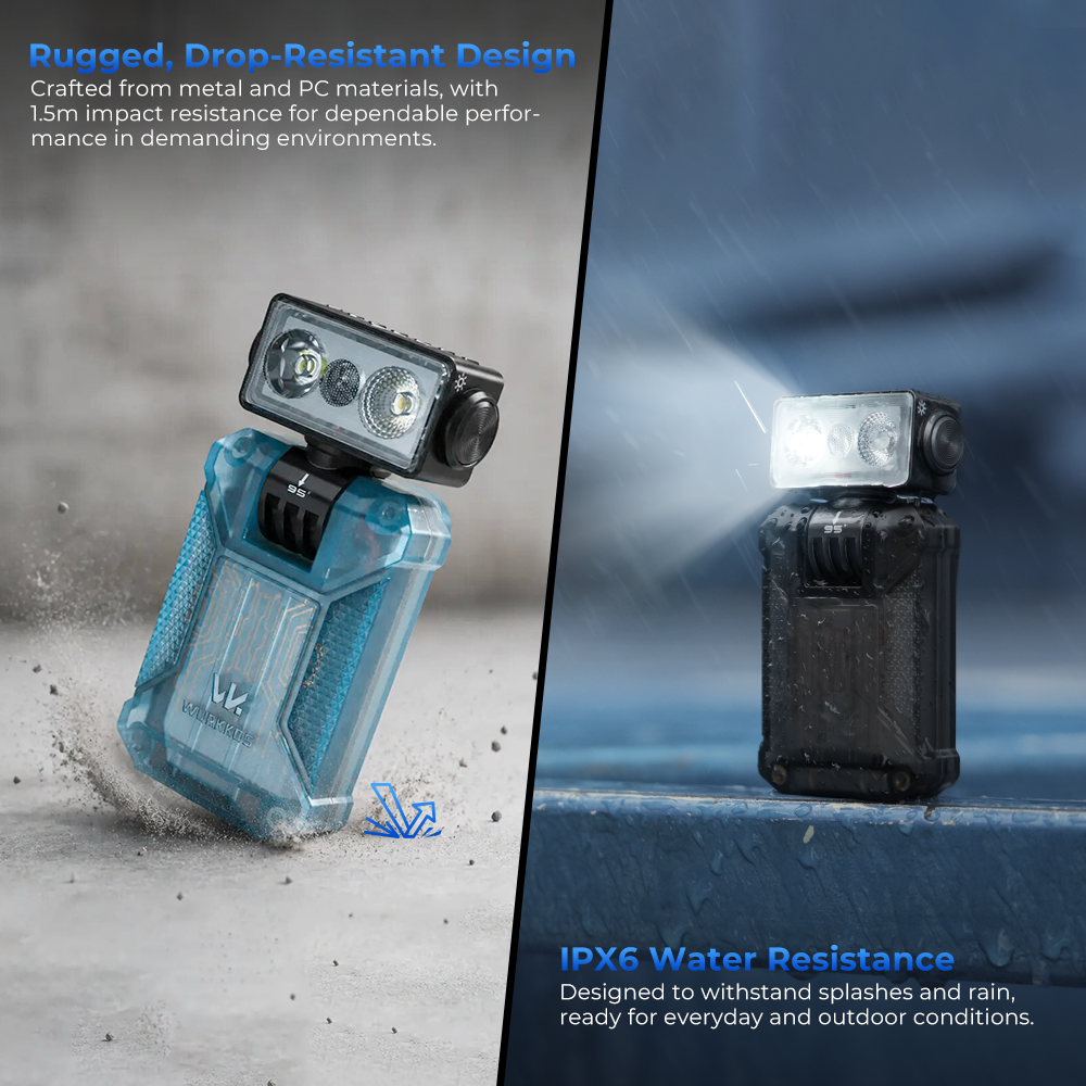 【New Release】WURKKOS HD04 Clip-On EDC Flashlight – 750LM, Multi-Angle 180° Rotating Head, Spotlight/Floodlight/RGB for Outdoor, Work & Emergency