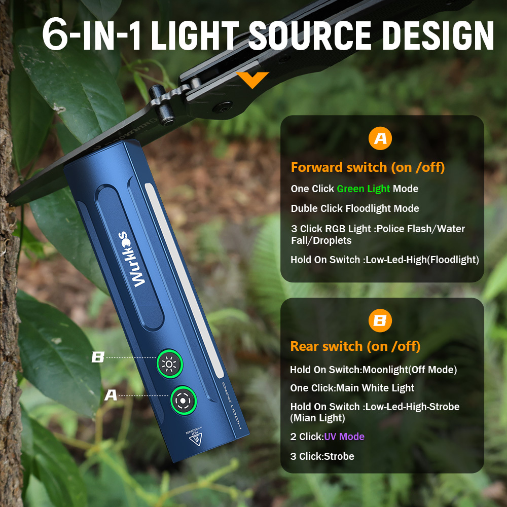 Wurkkos HD01 PRO Flat EDC Flashlight, 365nm UV, Green Laser, White Flood LED, RGB Side Light, Magnetic Tail