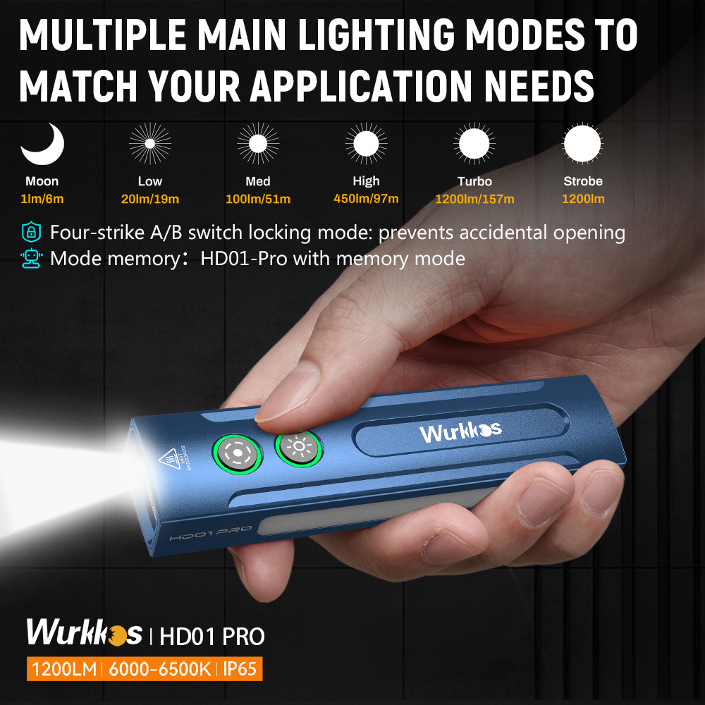 Wurkkos HD01 PRO Flat EDC Flashlight, 365nm UV, Green Laser, White Flood LED, RGB Side Light, Magnetic Tail