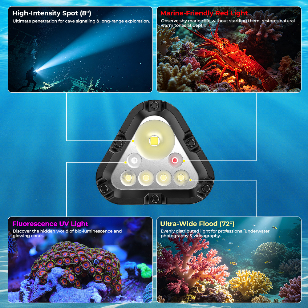 【New Release】Wurkkos D1 Technical Canister Dive Light – 6000LM Output, 500M Depth Rated, 32H Runtime & Precision 8° Narrow Beam