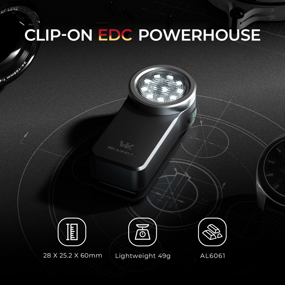 【 Free stickers】Wurkkos HD03 Clip Light, 680LM USB C Rechargeable Pocket Flashlight, with Spotlight/Floodlight(95 CRI)/RGB Lights/Magnet Inside/Buck Driver/ IPX6 Waterproof