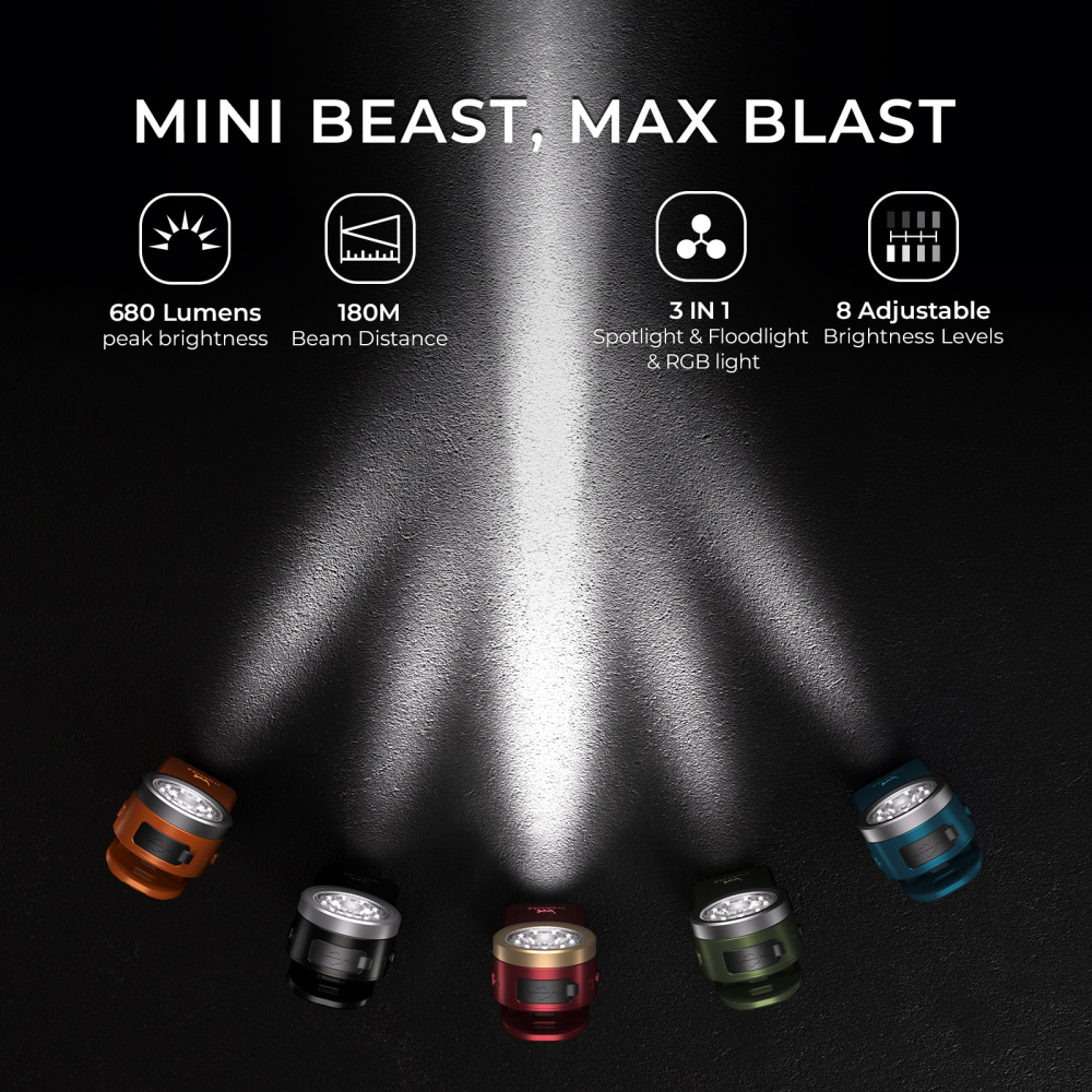 【 New Release】Wurkkos HD03 Clip Light, 680LM USB C Rechargeable Pocket Flashlight, with Spotlight/Floodlight(95 CRI)/RGB Lights/Magnet Inside/Buck Driver/ IPX6 Waterproof