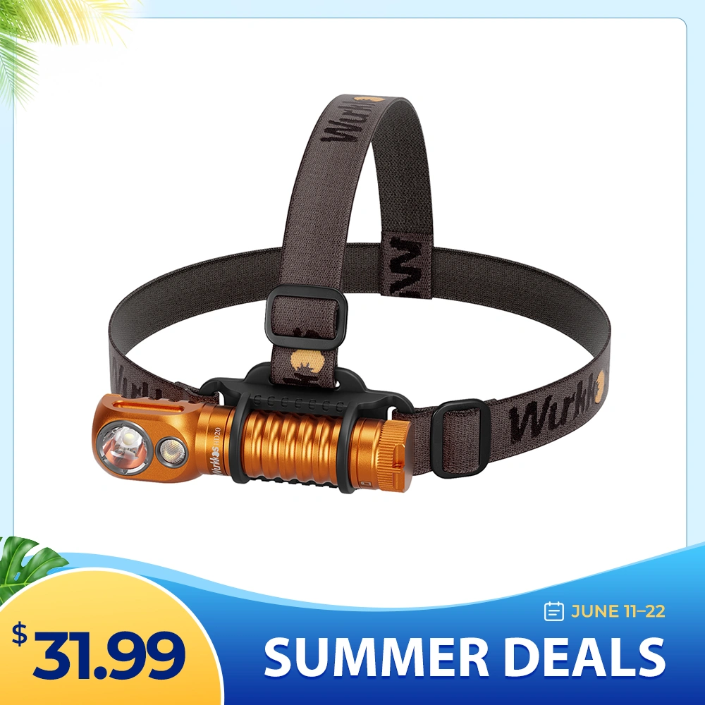 HD20 USB C Rechargeable Headlamp 21700 Flashlight 2000lm Dual LED