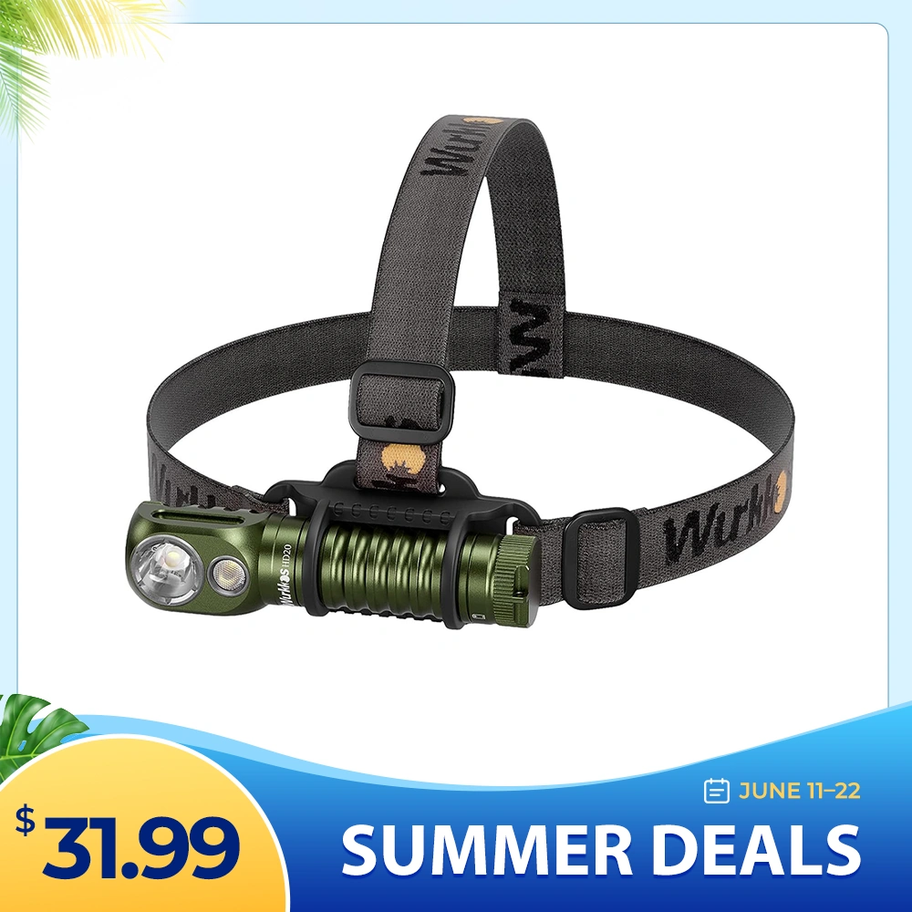 HD20 USB C Rechargeable Headlamp 21700 Flashlight 2000lm Dual LED