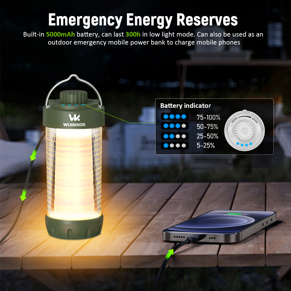 【New Release】 Wurkkos CL01 Camping Light with Adjustable Color Temperature/Power Bank/RGB Police Modes/Magnet Tail/21700 Battery Replaceable