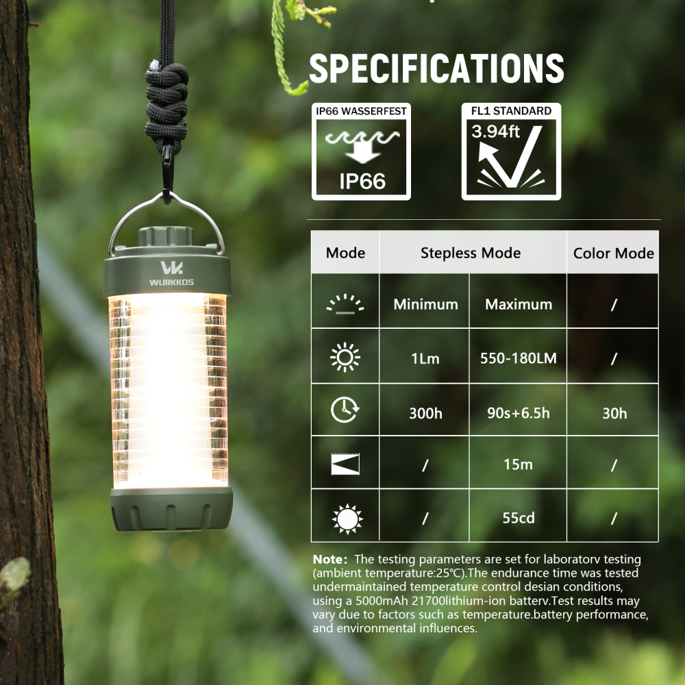 Wurkkos CL01 Camping Light with Adjustable Color Temperature/Power Bank/RGB Police Modes/Magnet Tail/21700 Battery Replaceable