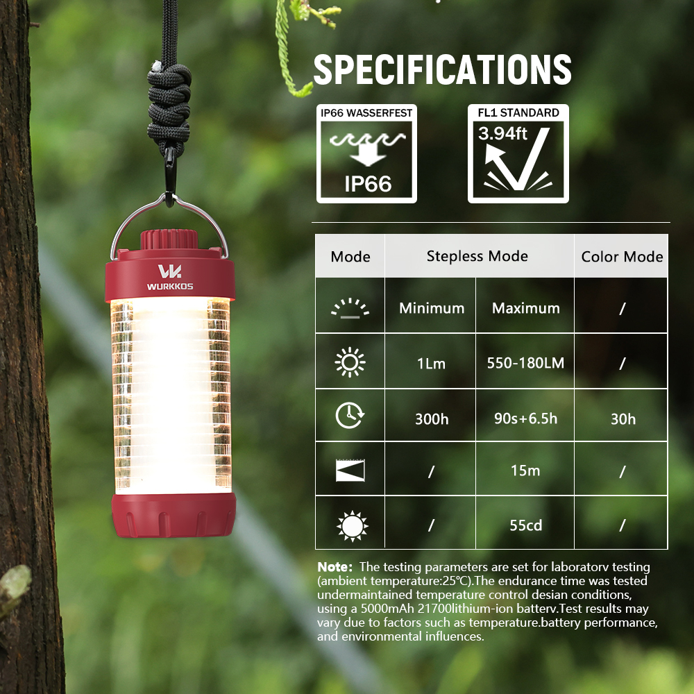 【New Release】 Wurkkos CL01 Camping Light with Adjustable Color Temperature/Power Bank/RGB Police Modes/Magnet Tail/21700 Battery Replaceable