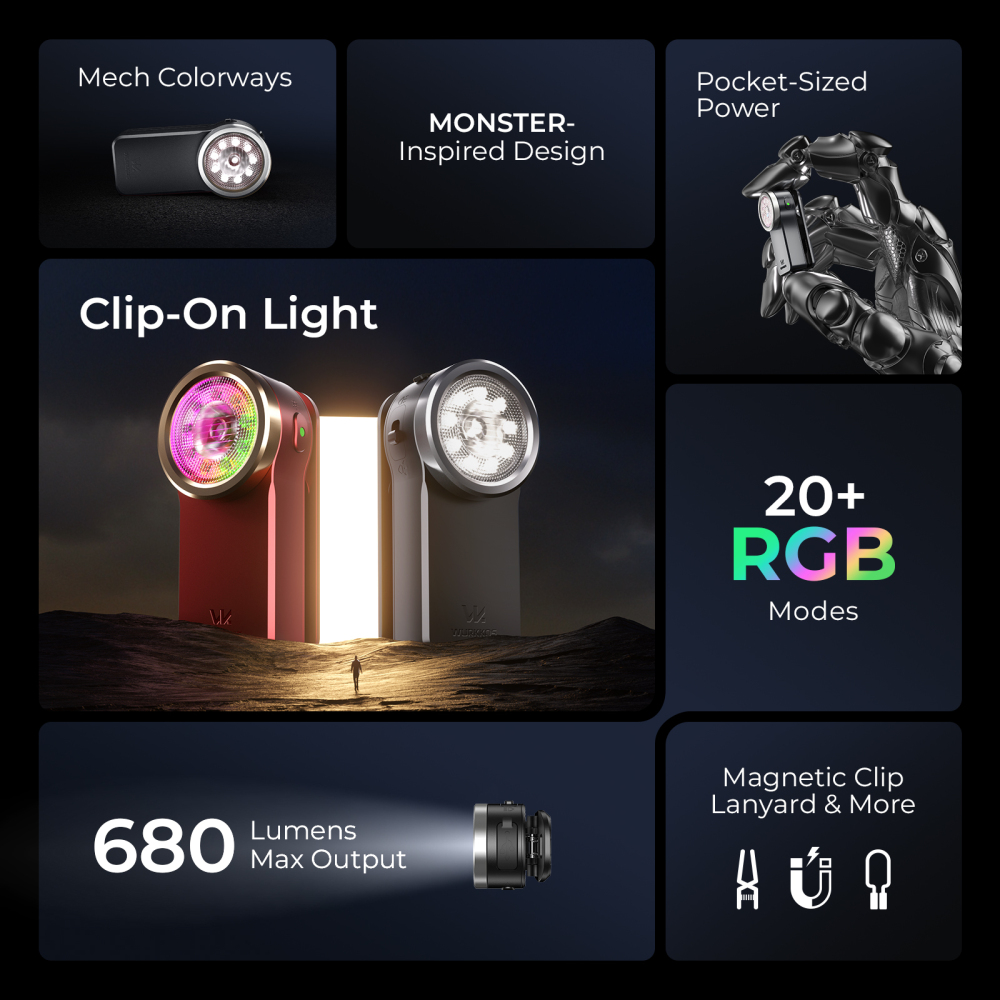 【 Local warehouse】Wurkkos HD03 Clip Light, 680LM USB C Rechargeable Pocket Flashlight, with Spotlight/Floodlight(95 CRI)/RGB Lights/Magnet Inside/ IPX6 Waterproof
