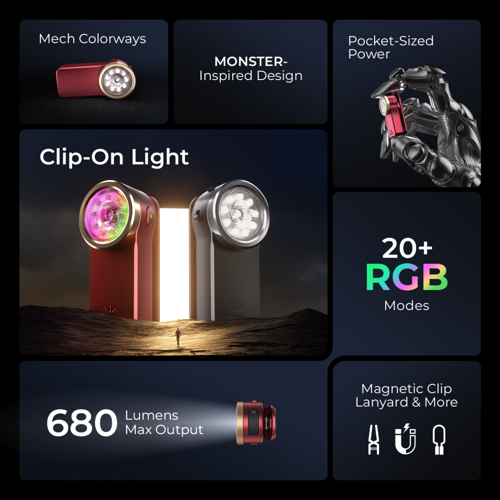 【 Local warehouse】Wurkkos HD03 Clip Light, 680LM USB C Rechargeable Pocket Flashlight, with Spotlight/Floodlight(95 CRI)/RGB Lights/Magnet Inside/ IPX6 Waterproof