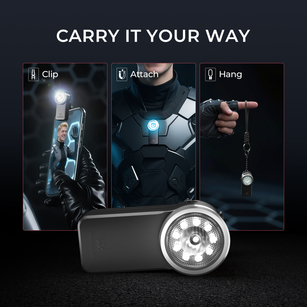 【 Local warehouse】Wurkkos HD03 Clip Light, 680LM USB C Rechargeable Pocket Flashlight, with Spotlight/Floodlight(95 CRI)/RGB Lights/Magnet Inside/ IPX6 Waterproof