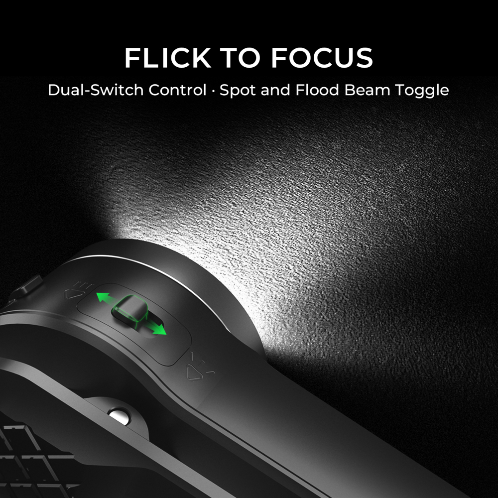 【 Local warehouse】Wurkkos HD03 Clip Light, 680LM USB C Rechargeable Pocket Flashlight, with Spotlight/Floodlight(95 CRI)/RGB Lights/Magnet Inside/ IPX6 Waterproof