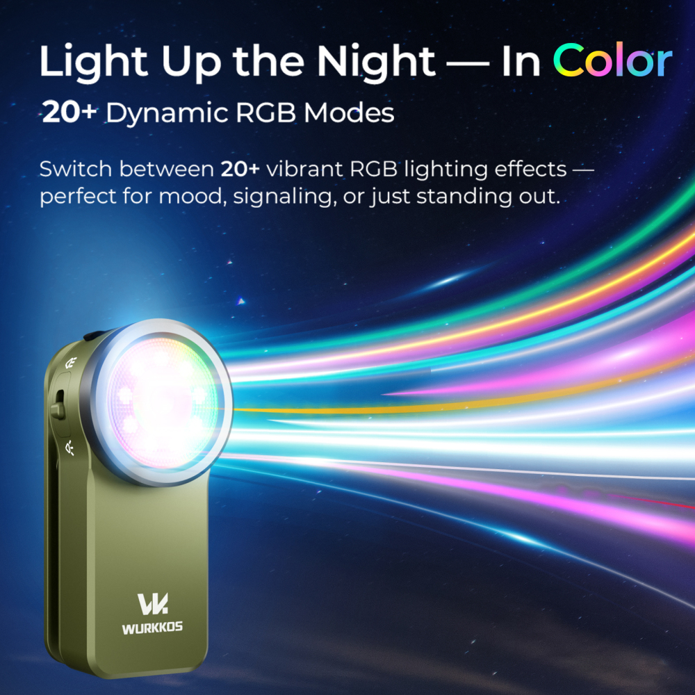 【 New Release】Wurkkos HD03 Clip Light, 680LM USB C Rechargeable Pocket Flashlight, with Spotlight/Flooglight(95 CRI)/RGB Lights/Magnet Inside/Buck Driver/Waterproof
