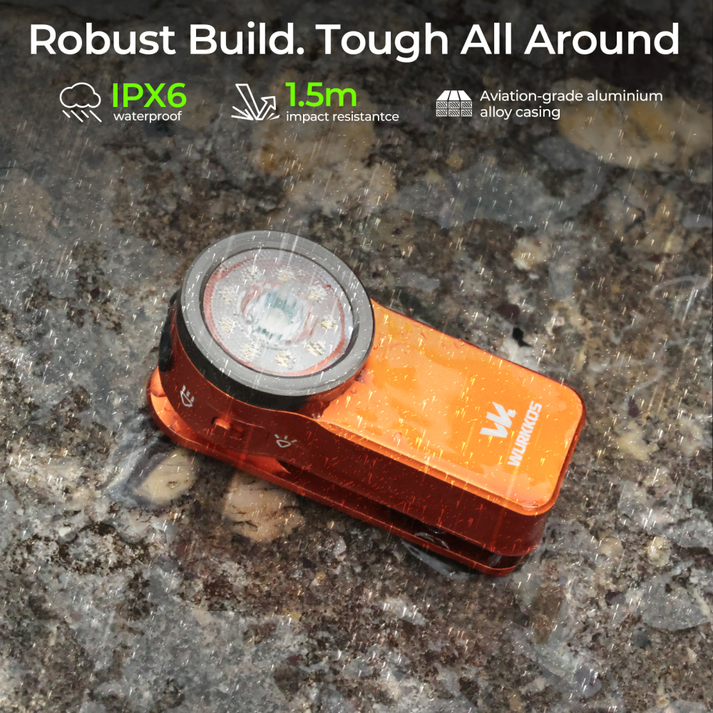 【 Local warehouse】Wurkkos HD03 Clip Light, 680LM USB C Rechargeable Pocket Flashlight, with Spotlight/Floodlight(95 CRI)/RGB Lights/Magnet Inside/ IPX6 Waterproof