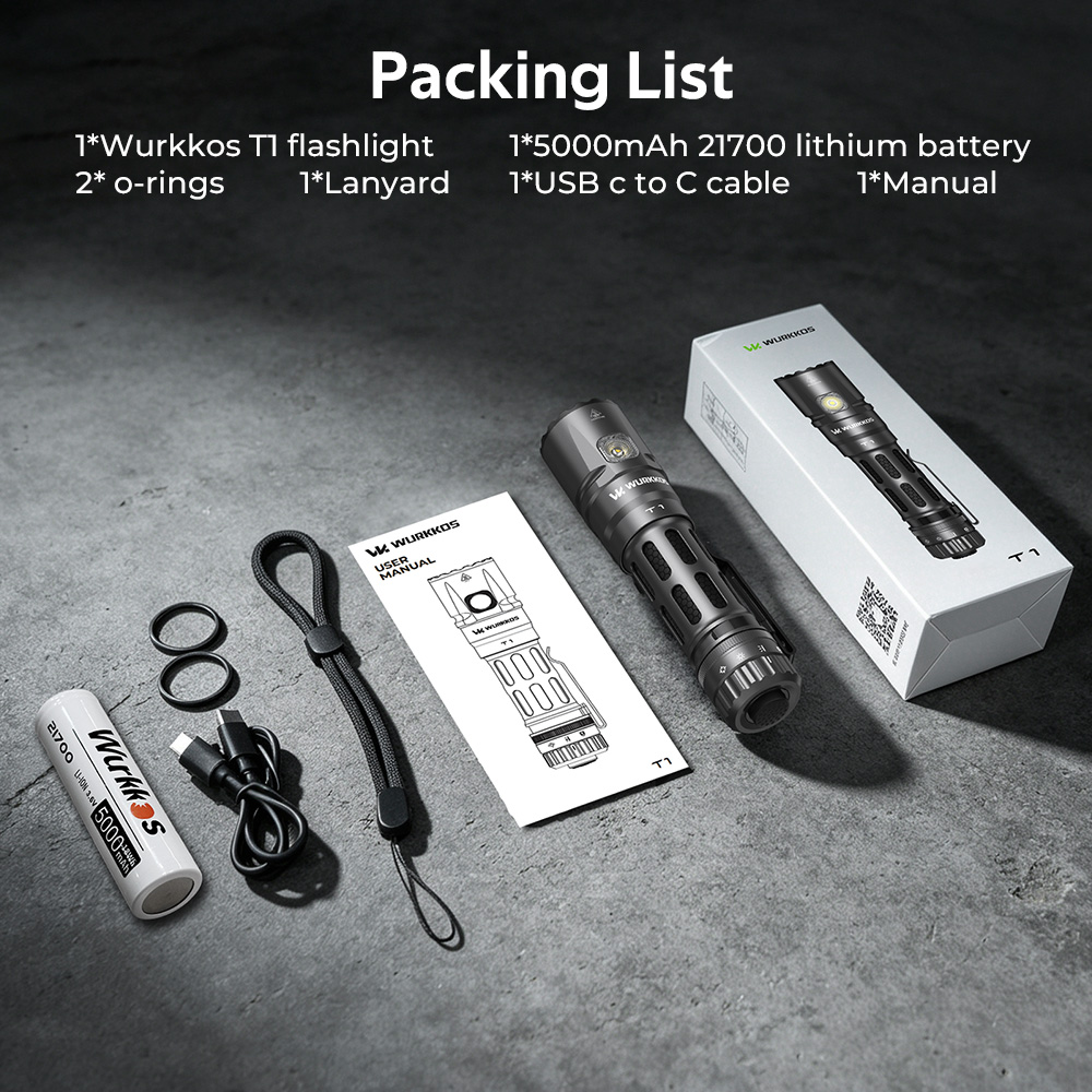 Wurkkos T1 Tactical Utility Flashlight | 5500 Lumens, 415m Throw