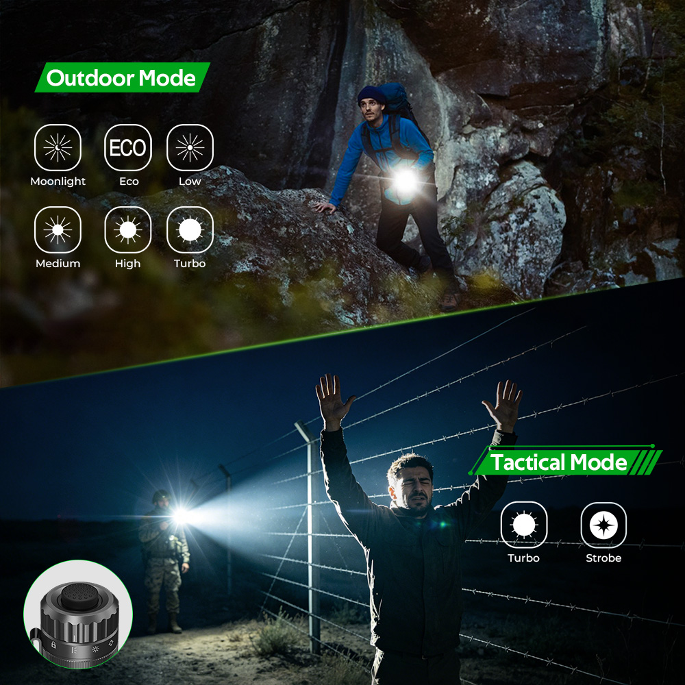 Wurkkos T1 Tactical Utility Flashlight | 5500 Lumens, 415m Throw