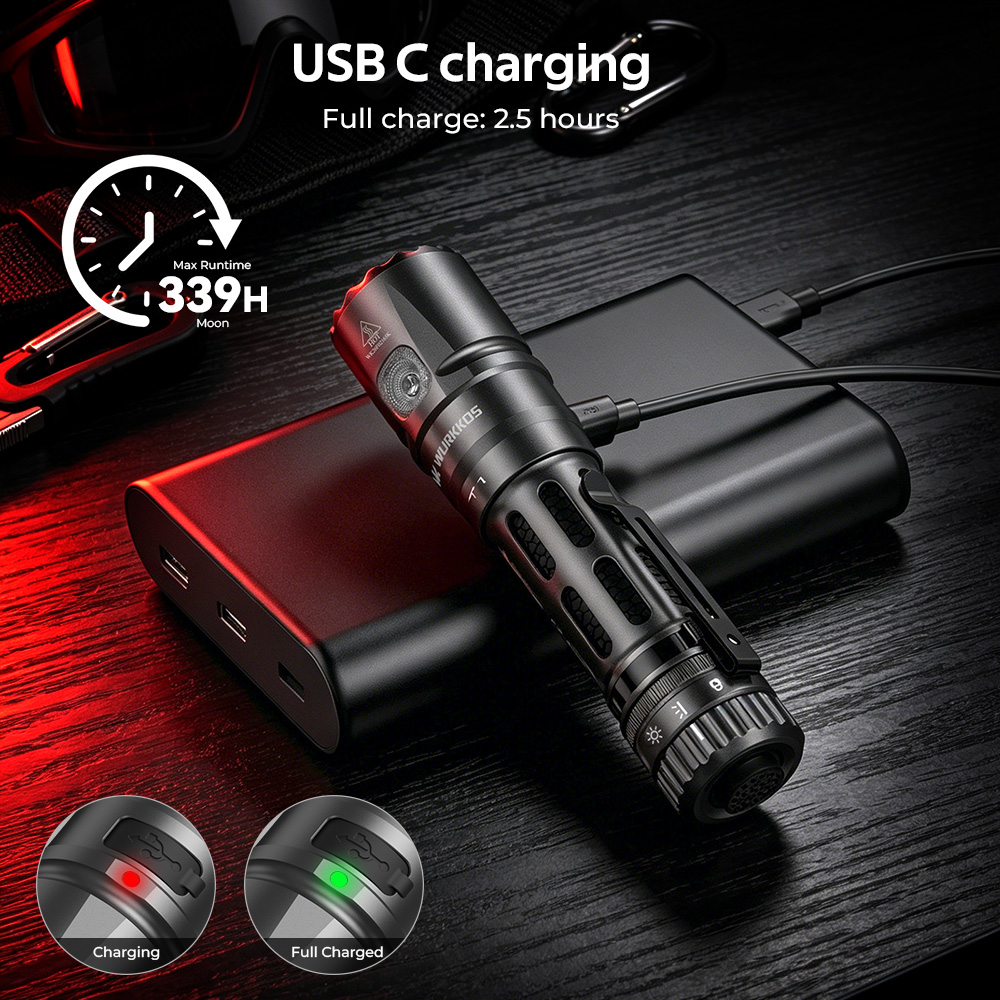 Wurkkos T1 タクティカルライト 充電式 5500ルーメン IPX8防水 Wurkkos T1 Tactical Utility Flashlight | 5500 Lumens, 415m Throw