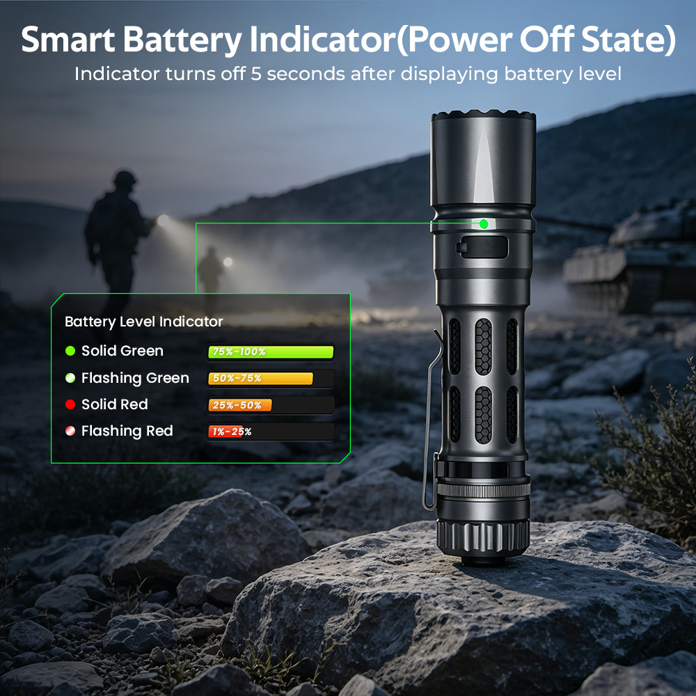 Wurkkos T1 Tactical Utility Flashlight | 5500 Lumens, 415m Throw